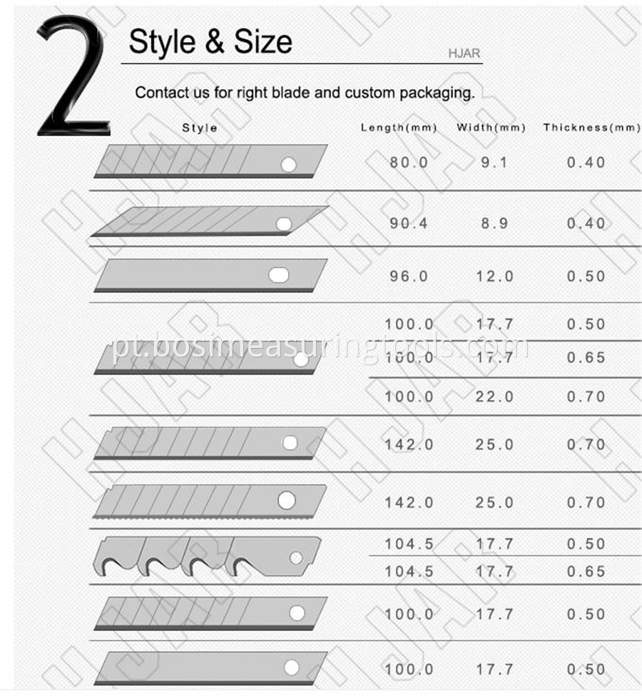 Blade Size Details